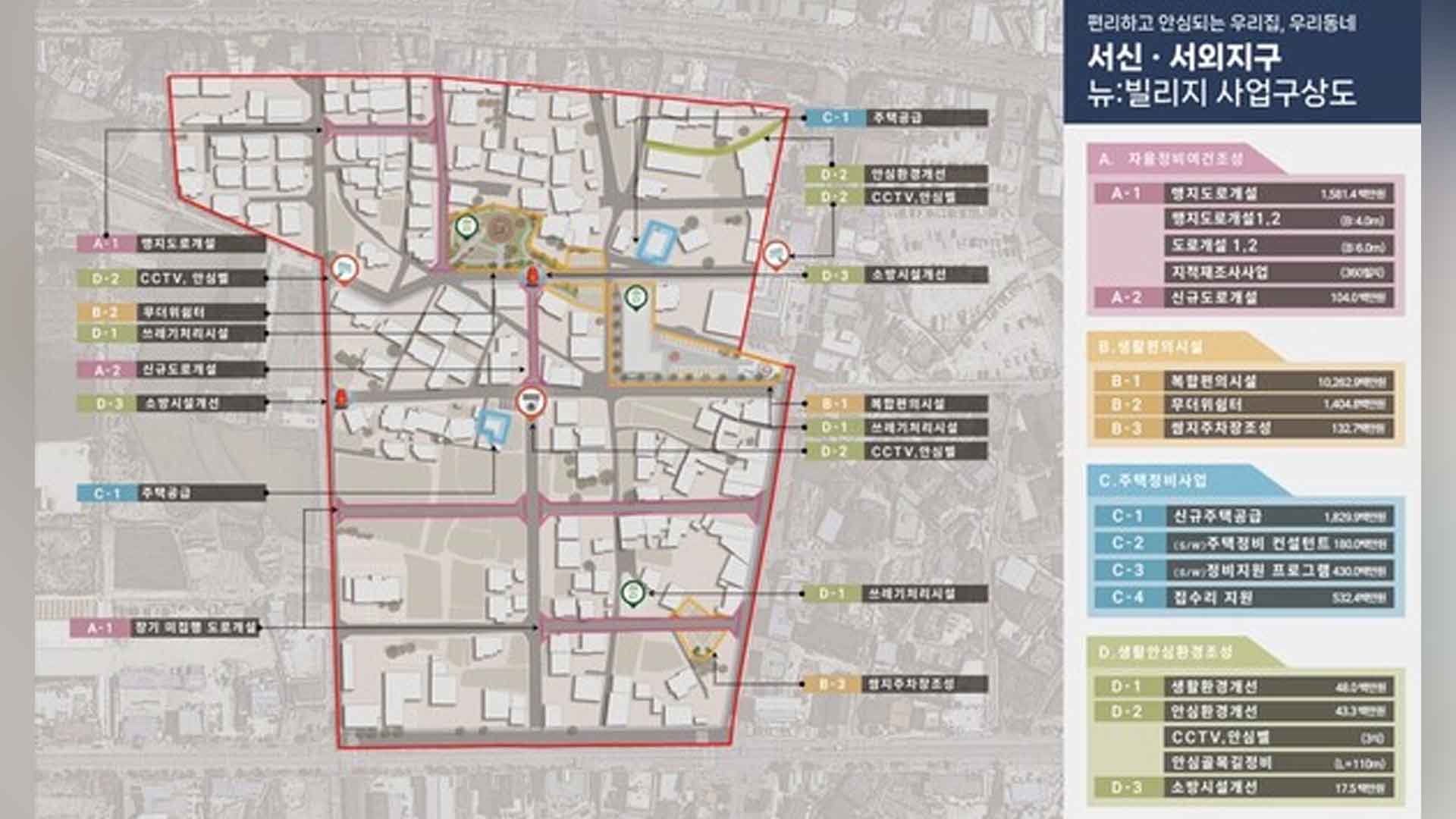 부안 서신‧서외지구, 도시재생 사업 선정.. 177억 원 투입