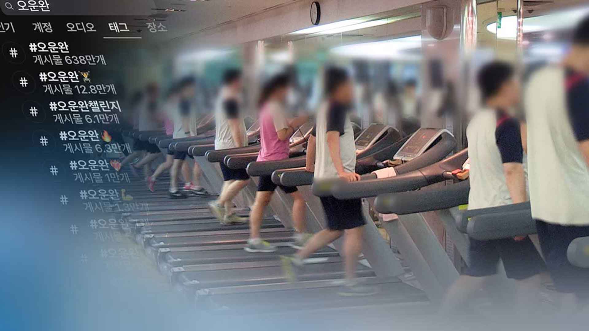 헬스장 피해 92%, '계약해지' 관련.. 구독서비스 피해도 급증