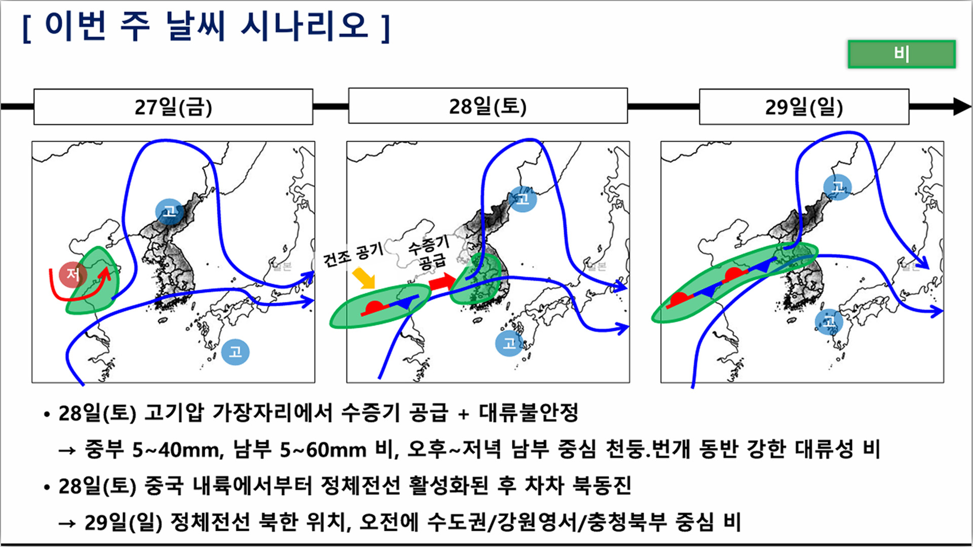 강한 장맛비보다는 폭염 가능성.. 태풍 씨앗 '열대 요란' 주시