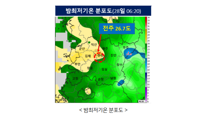 전주 군산 등 서부 6개 시군 열대야.. 이번주도 내내 불볕 더위