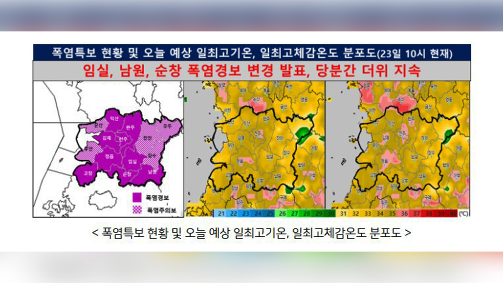 전북 9개 시군 폭염 경보.. 간밤 전주 25.1도 열대야