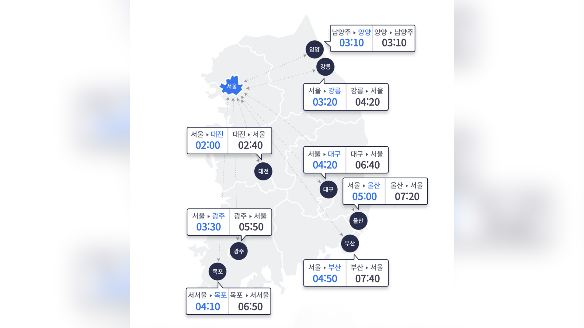 추석 연휴 마지막 날 귀경길 정체 예상.. ‘부산→서울 7시간 40분’