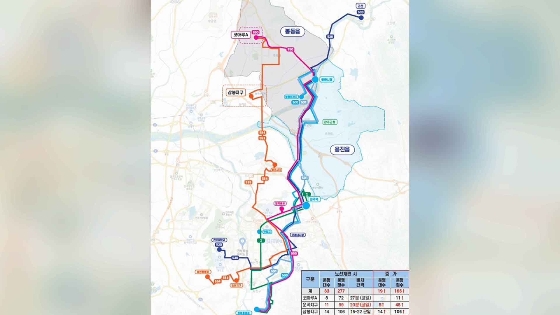 전주시내버스, 완주 봉동·용진 방면 '지간선제' 개편