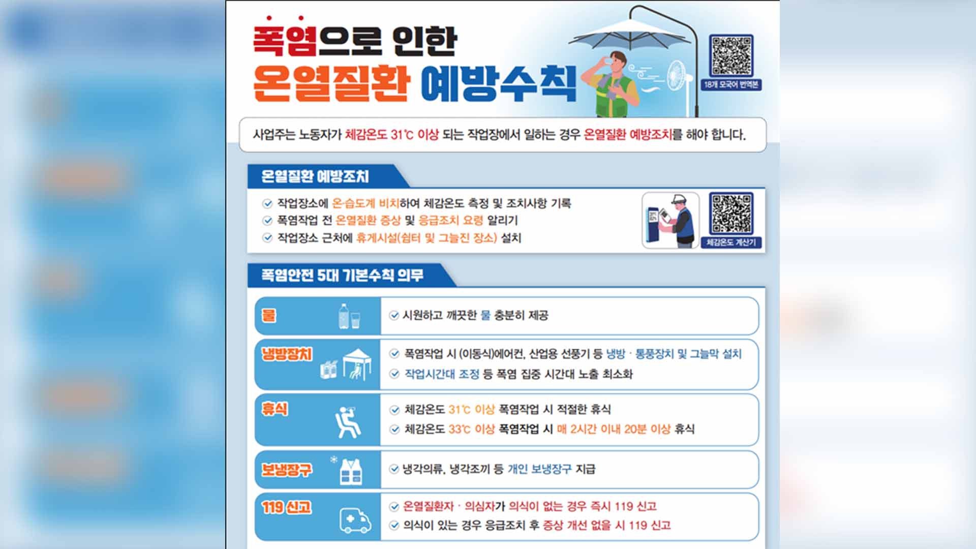 노동부, 폭염 대비 예방 수칙 점검.. 