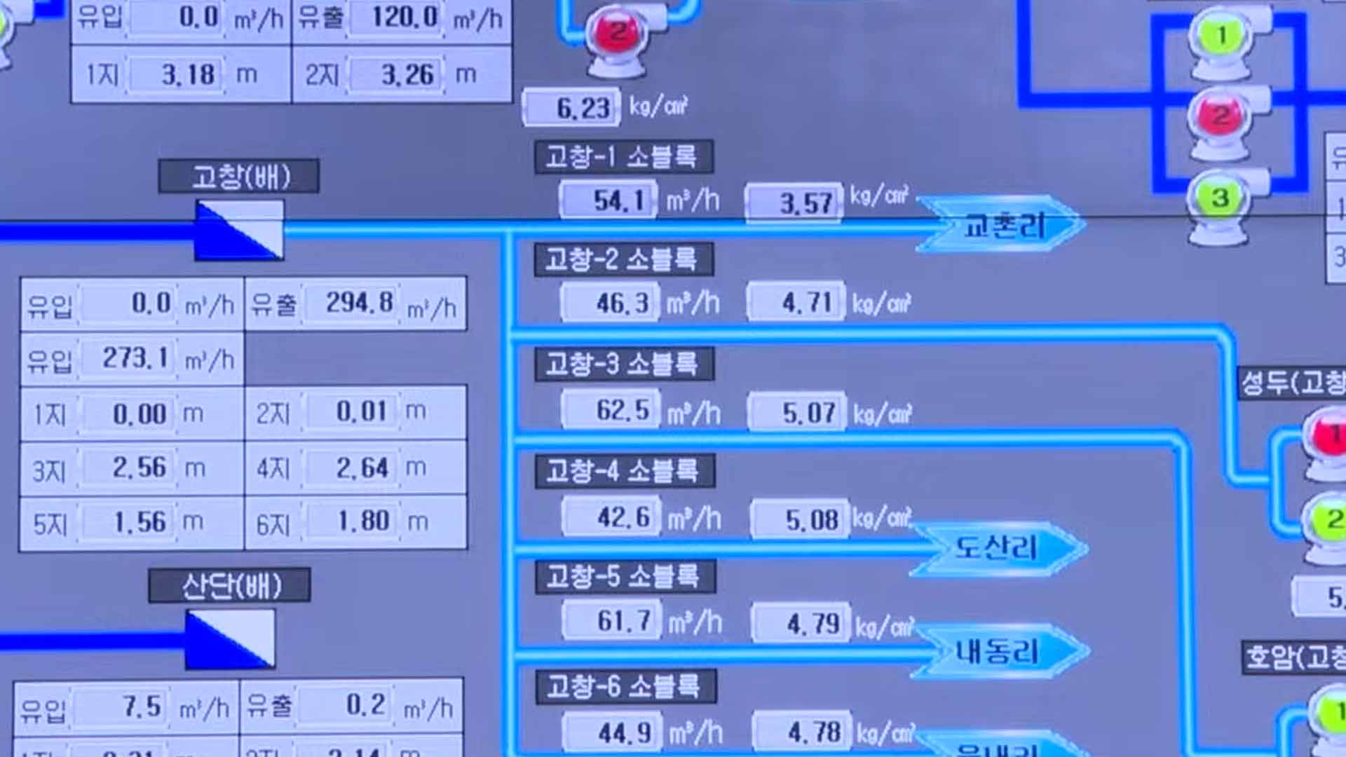 고창군, 6년간 400억원 투입해 대규모 상수도 정비 [글로컬소식]