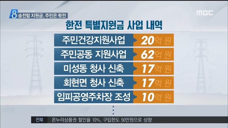 새만금 송전탑 지원금 갈등