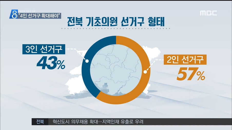 4인 선거구 확대해야