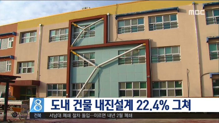 도내 건물 내진설계 22.4% 그쳐