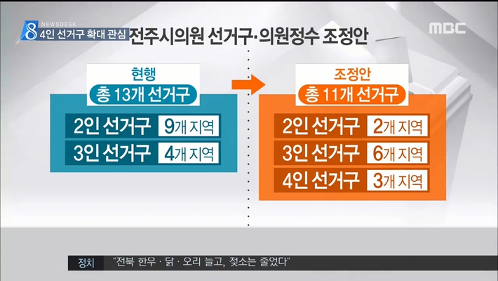 4인 선거구 확대 관심