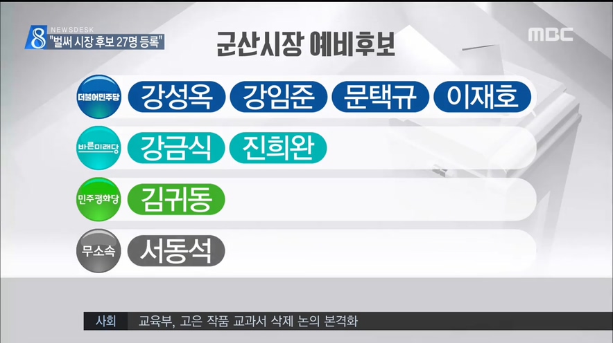 벌써 시장 후보 27명 등록