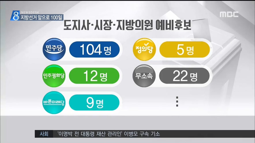 지방선거 100일 전