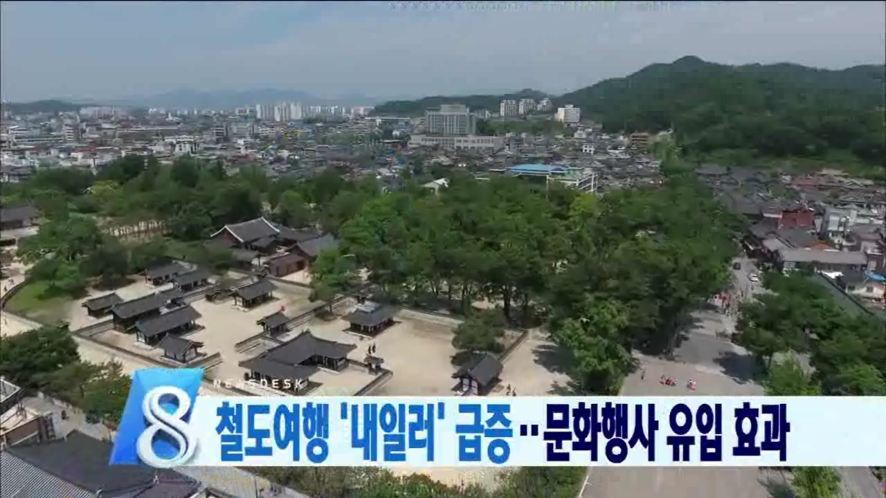 철도여행 '내일러' 급증.. 문화행사 유입 효과