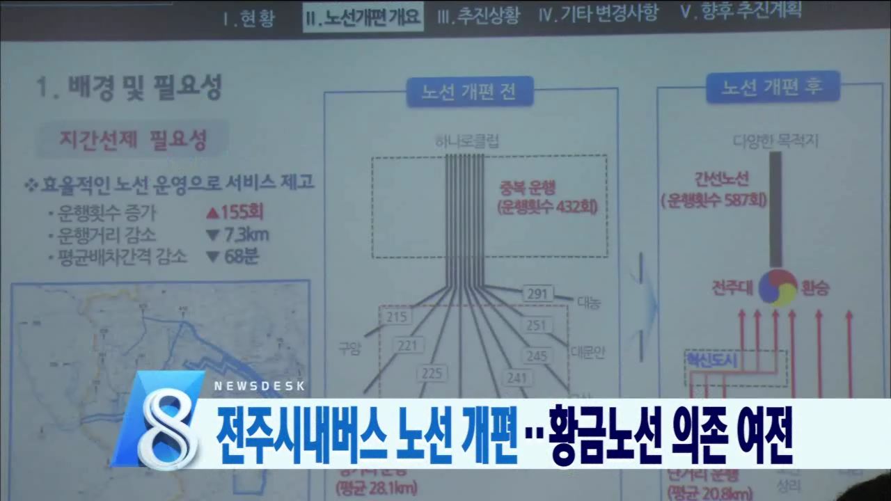 전주시내버스 노선 개편... 황금노선 의존 여전