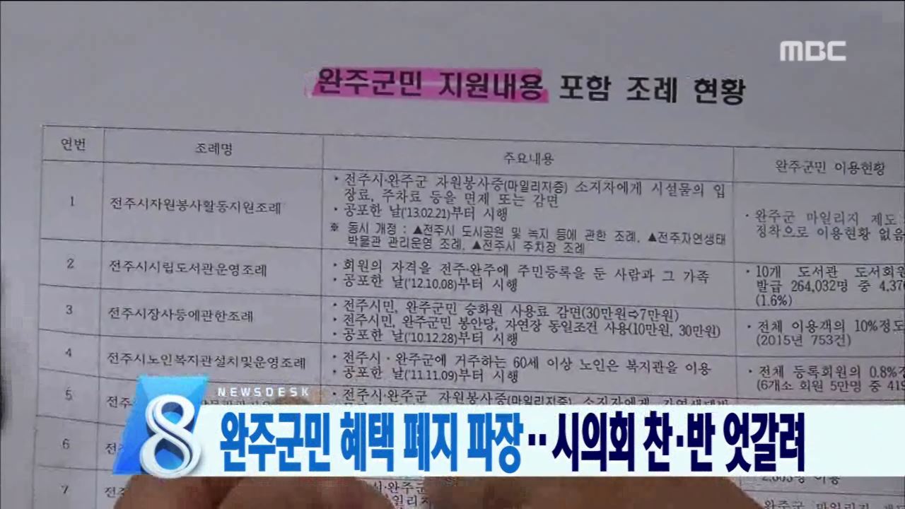 전주시의장,상생조례 폐지 막겠다