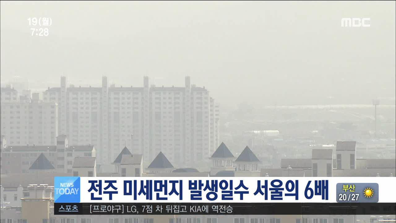 전주 미세먼지 심각