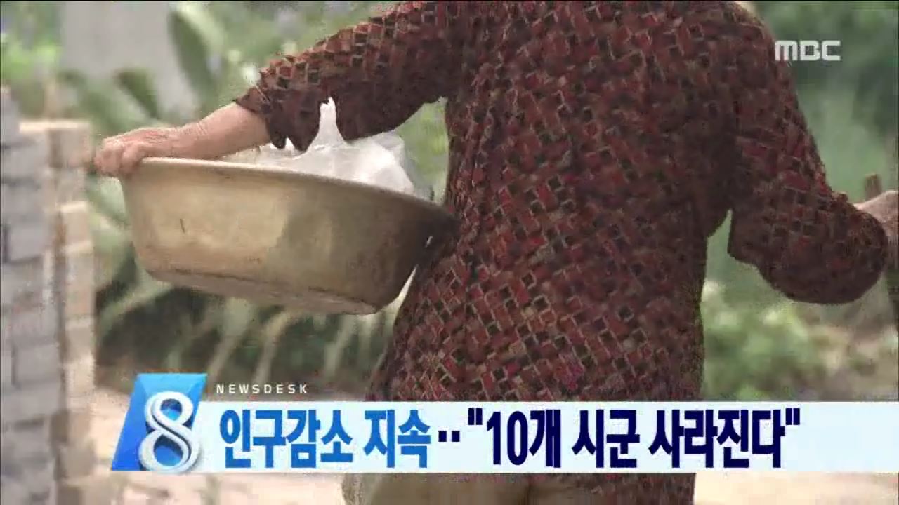 인구감소심각