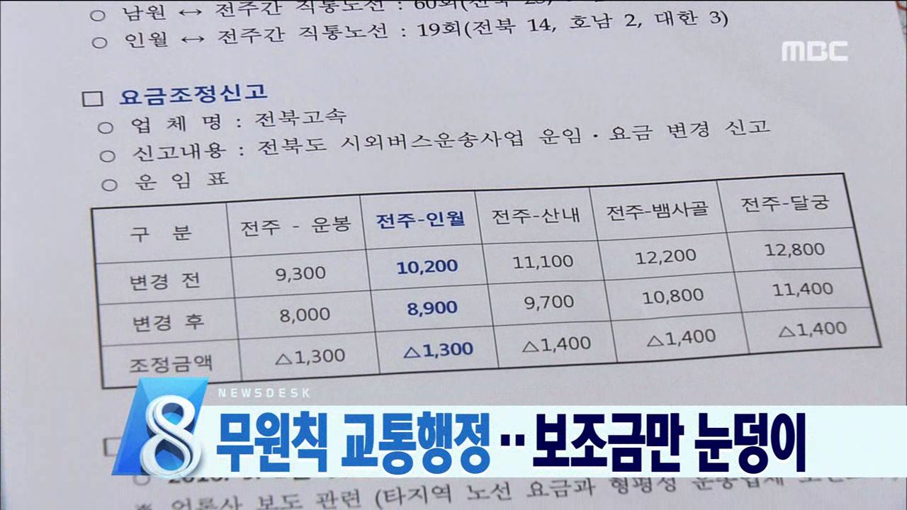 무원칙 교통행정