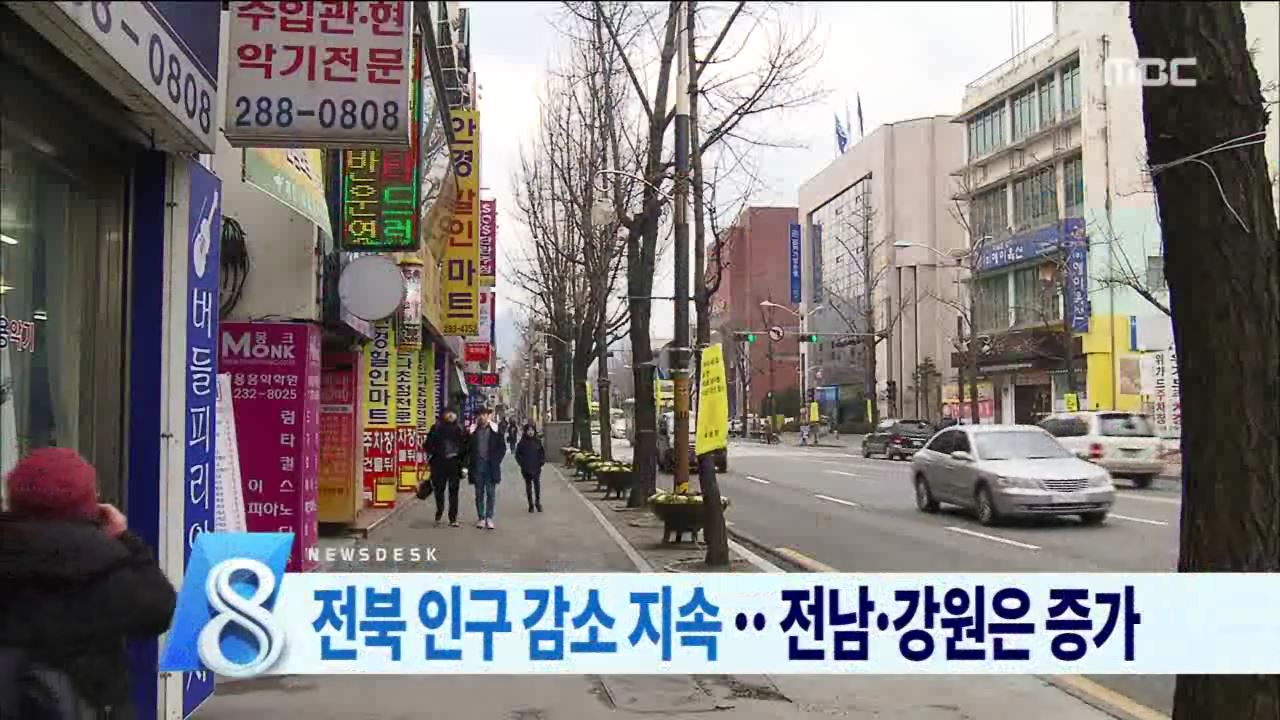 전북 인구 감소