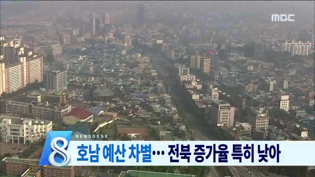 예산 증가 평균 밑돌아